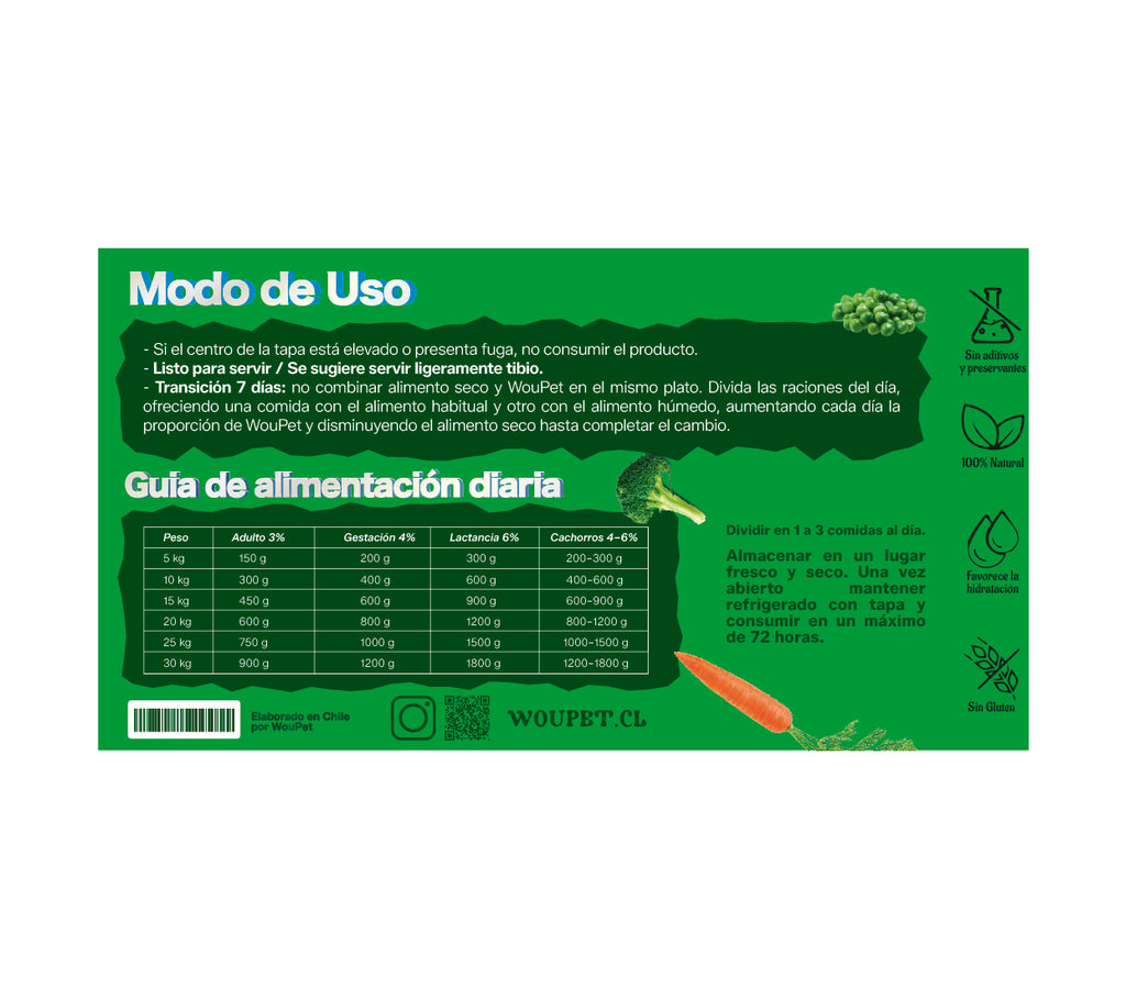 Pack 3 kg Alimento completo cerdo congelado natural para perros 200 g (15 Bolsas de 200 g)
