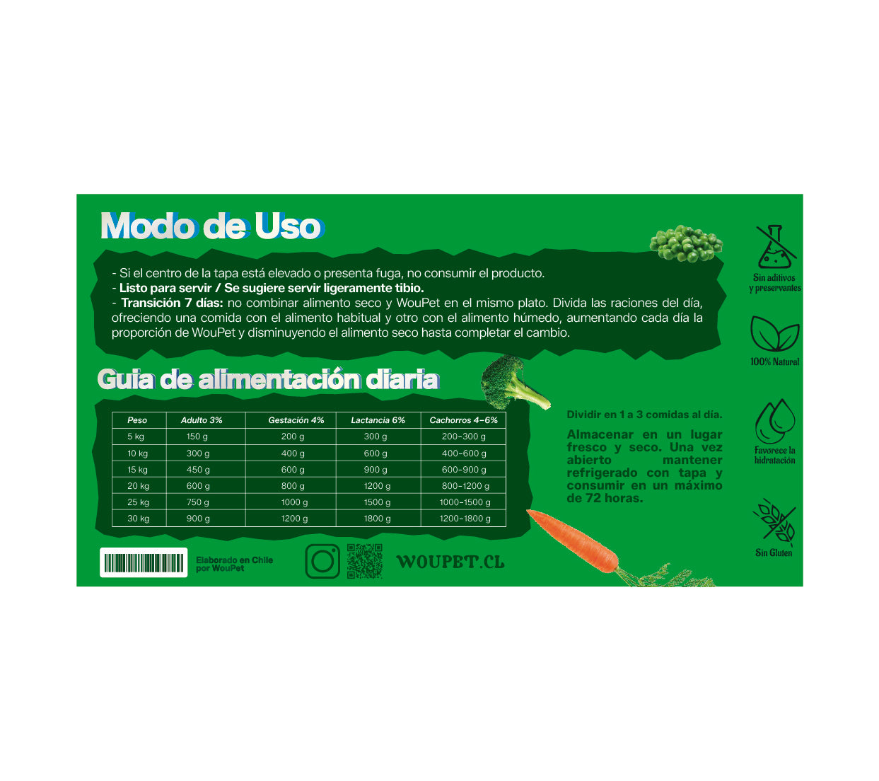 Pack 3 kg Alimento completo cerdo congelado natural para perros 200 g (15 Bolsas de 200 g)